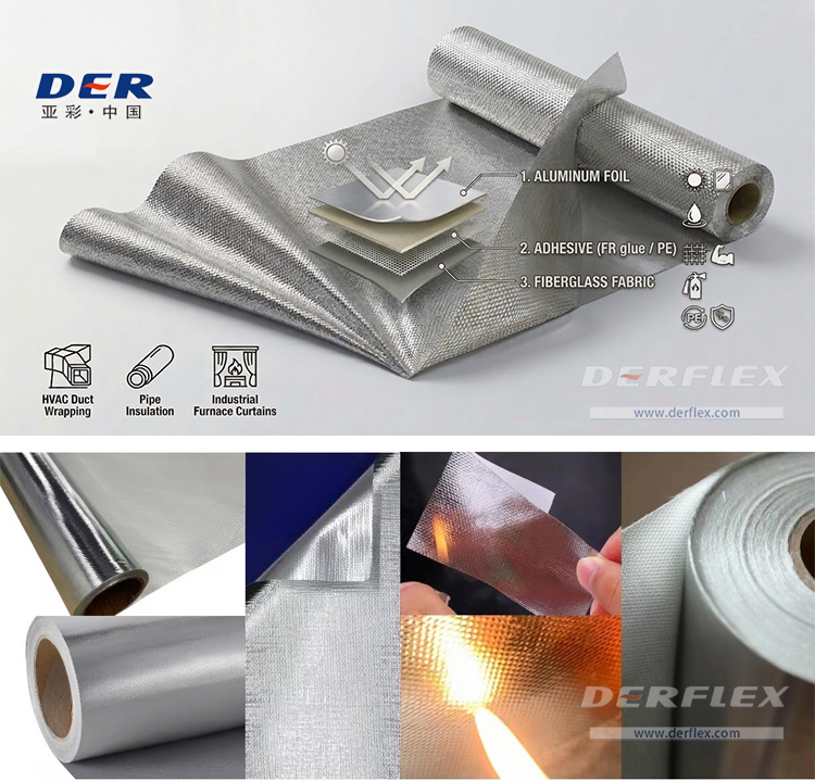 DERFLEX Aluminum Foil Laminated Fabric reflective insulation material roll