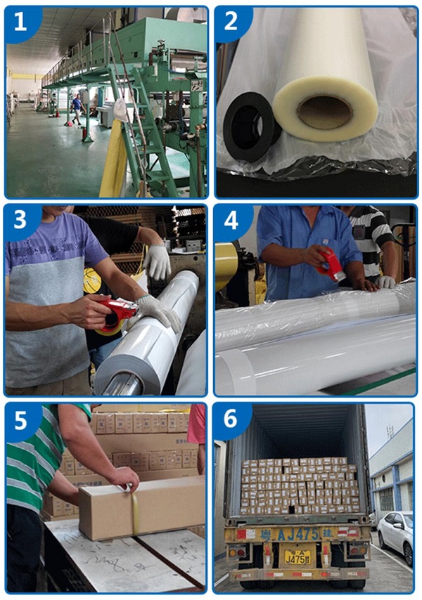 Whiteboard self-adhesive film