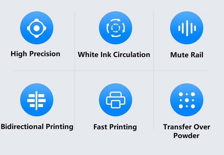 direct transfer film printer