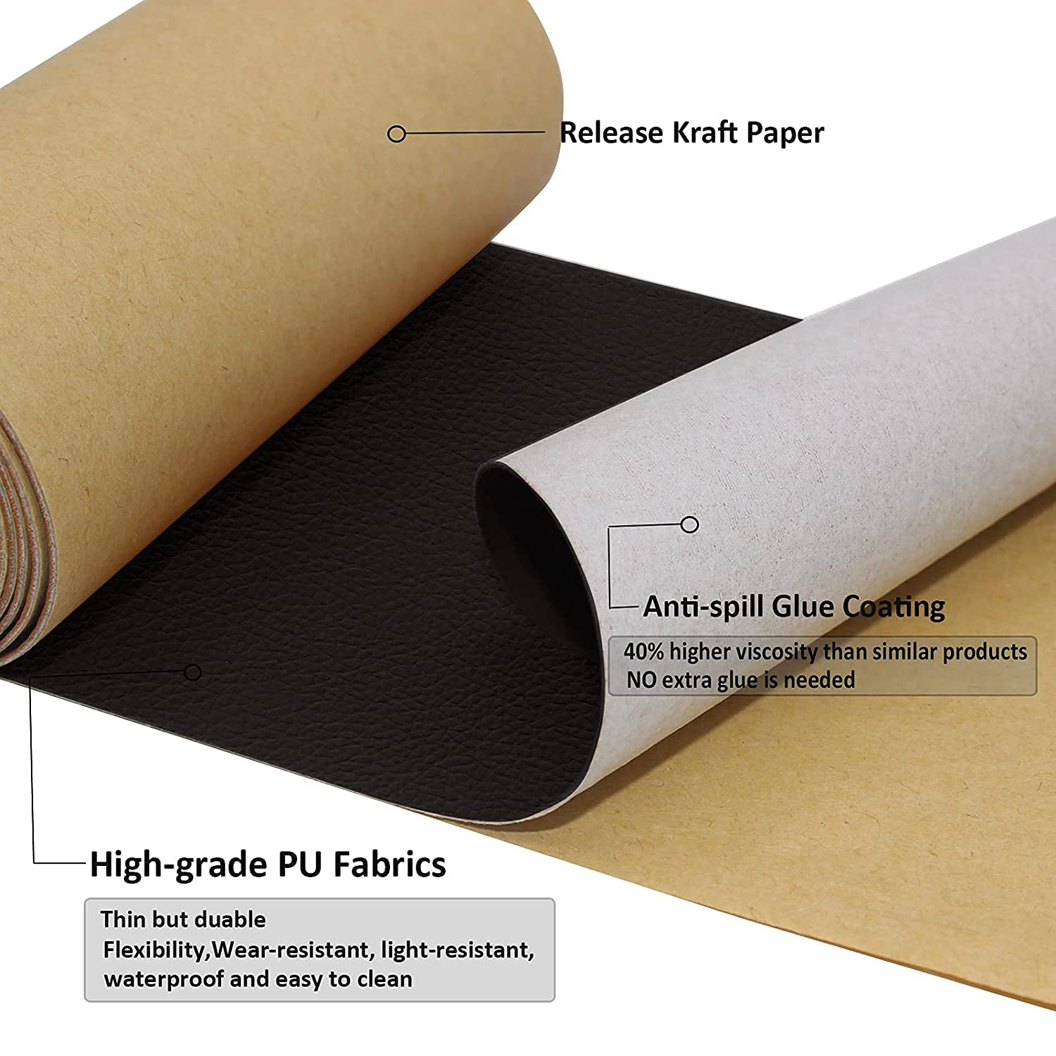 What is Self-adhesive leather repair tape used for-DERFLEX