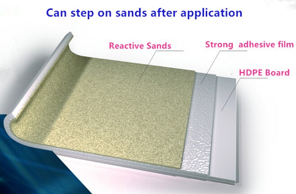 Pre-applied HDPE Waterproof Membrane
