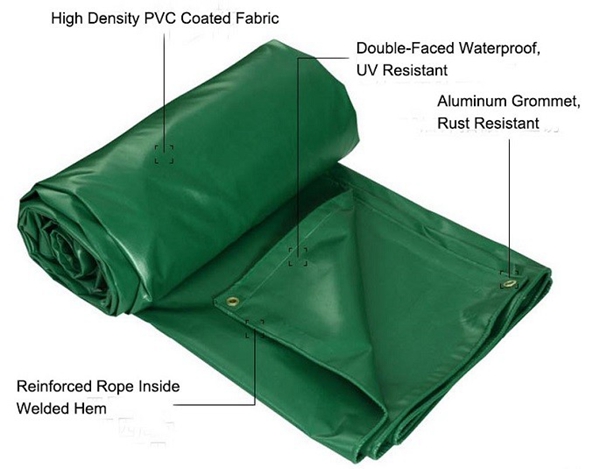 Lona de PVC industrial resistente al aceite