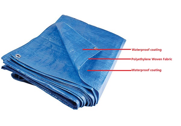 Poly Tarps