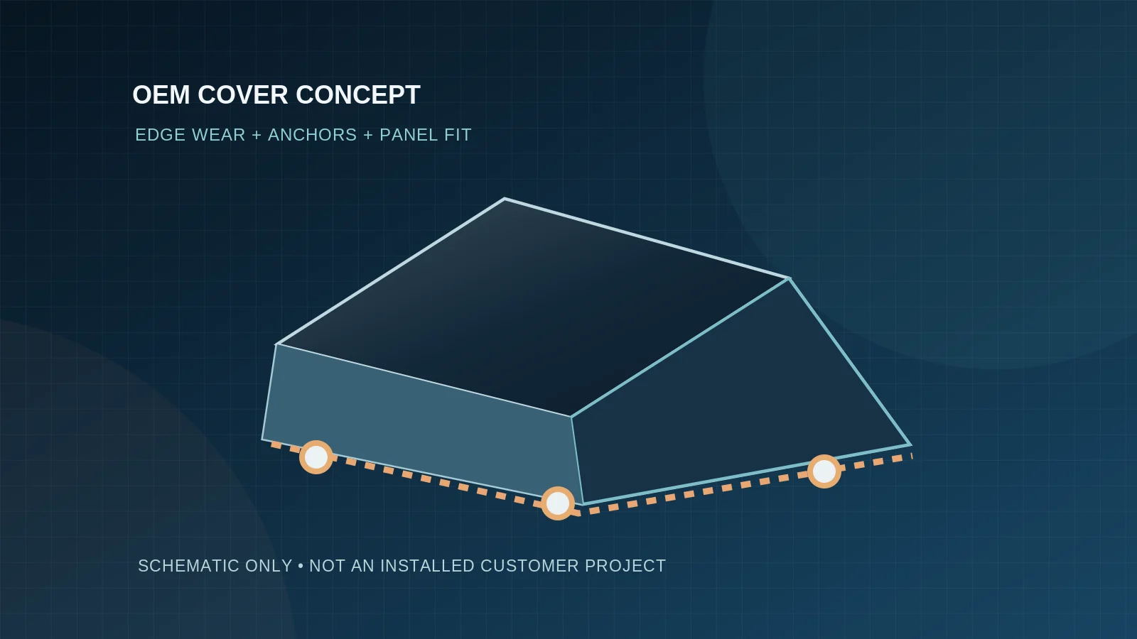 Illustrated industrial equipment cover with edge reinforcement and anchor points
