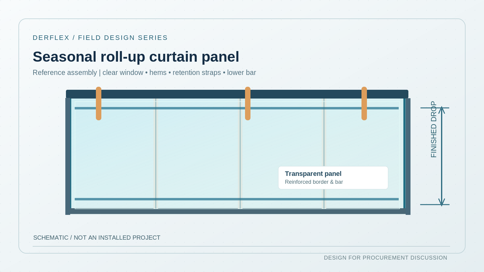 Original schematic of roll up patio curtain panel with clear viewing area, top retention straps and lower bar